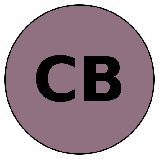 ChatterBeast